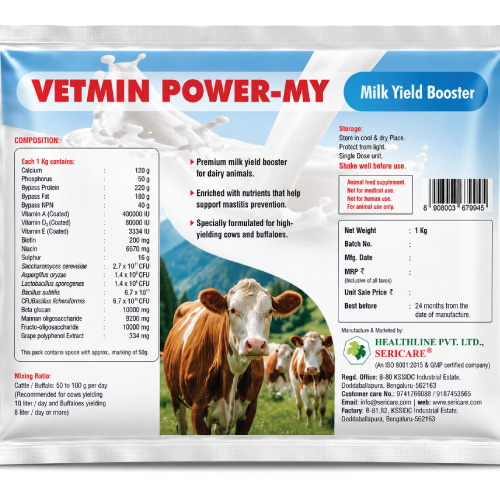 Vetmin Power -MY